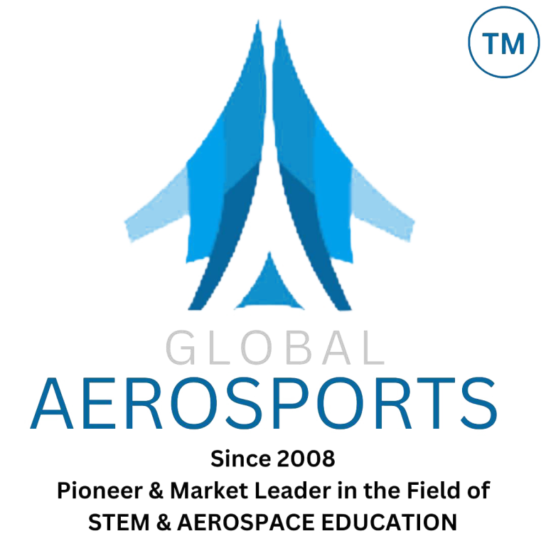 global aerosports no bg
